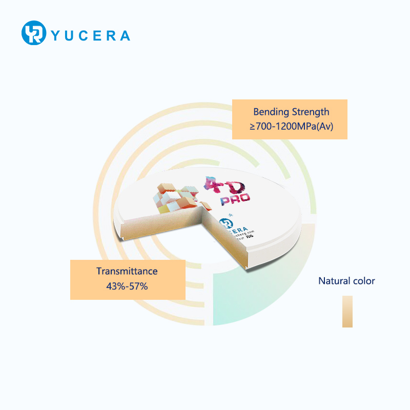 Yucera Dental Lab Oral Therapy Equipments & Accessories 4D Dental Equipmentsmultilayer Zirconia Block