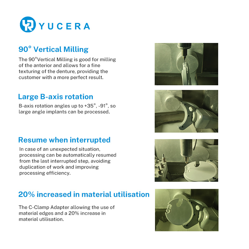 Yucera 5 Axis Dental CNC Milling Machine for Zirconia Metal CAD CAM Lab Equipment Newly Released China Factory