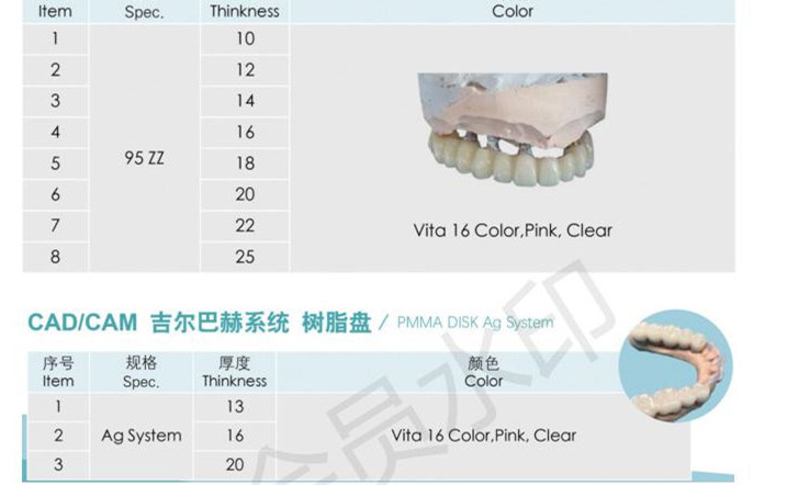 بلوک های PMMA با کیفیت بالا از Yucera با خدمات OEM مواد دندانی برای لابراتوار دندانپزشکی