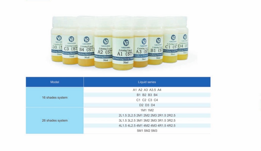 26-Color Zirconia Staining Kit  Shades | High-Pigment Formula
