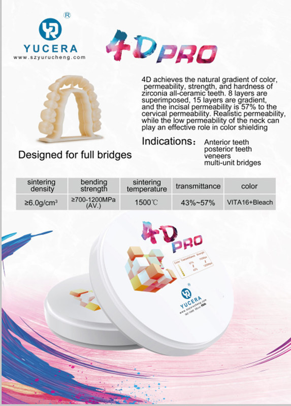 بلوک‌های زیرکونیای دندانی Yucera 4D Pro - با دقت برای آزمایشگاه‌های دندانپزشکی ساخته شده‌اند